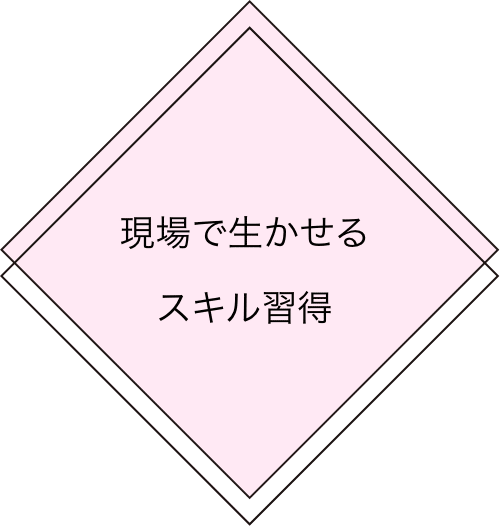 現場で生かせるスキル習得