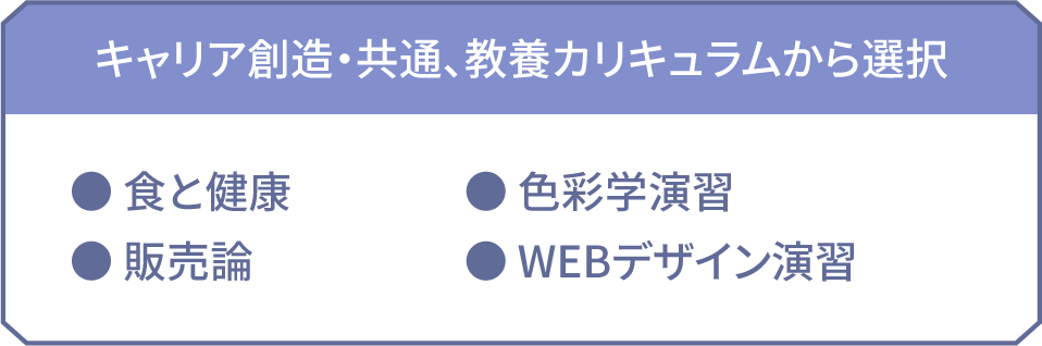 キャリア創造・共通、教養カリキュラムから選択