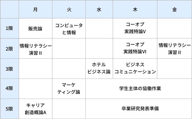 2年後期の時間割（例）